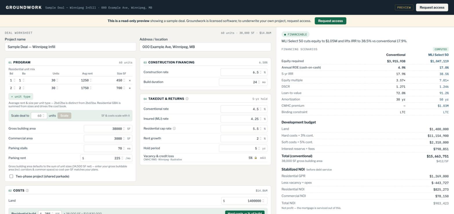 The Groundwork worksheet: deal inputs on the left, computed underwriting on the right